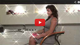 Видео за Акупресура